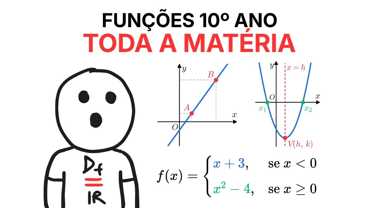 Funções: toda a matéria